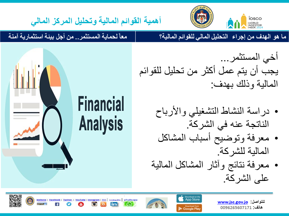 أنشطة الهيئة في فعاليات اسبوع المستثمر العالمي WIW2024